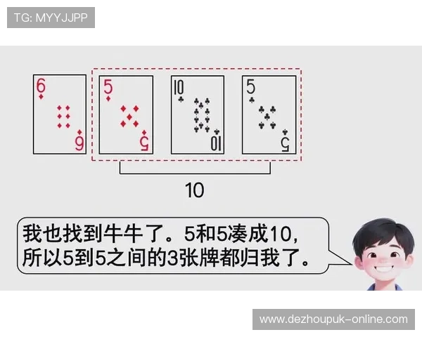 扑克牌牛牛规则表全攻略：详细规则、牌型组成及胜负判断方法
