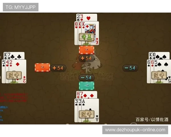 扑克牛牛玩法如何优化牌型组合，提升整体获胜几率的方法